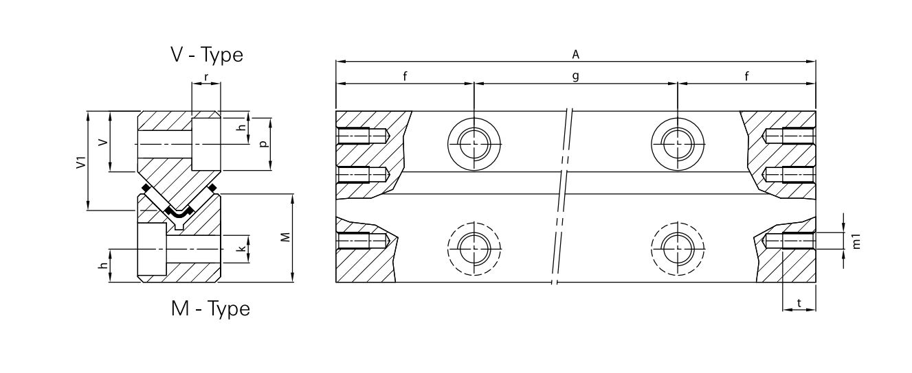 NEEDLE ROLLER LINEAR GUIDEWAYS M-V